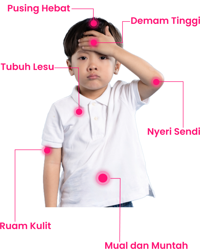 A child with symptoms of DBD